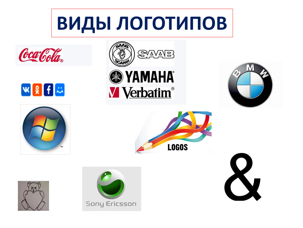 ВИДЫ ЛОГОТИПОВ