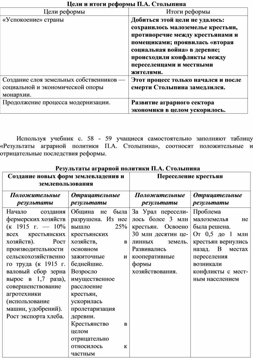 Урок истории в 11 классе 