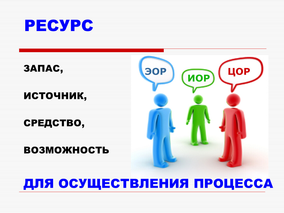 Источник запасов. Ресурс запас. ЦОР ресурсные центры. Источники запасов. ИОР ресурсы.