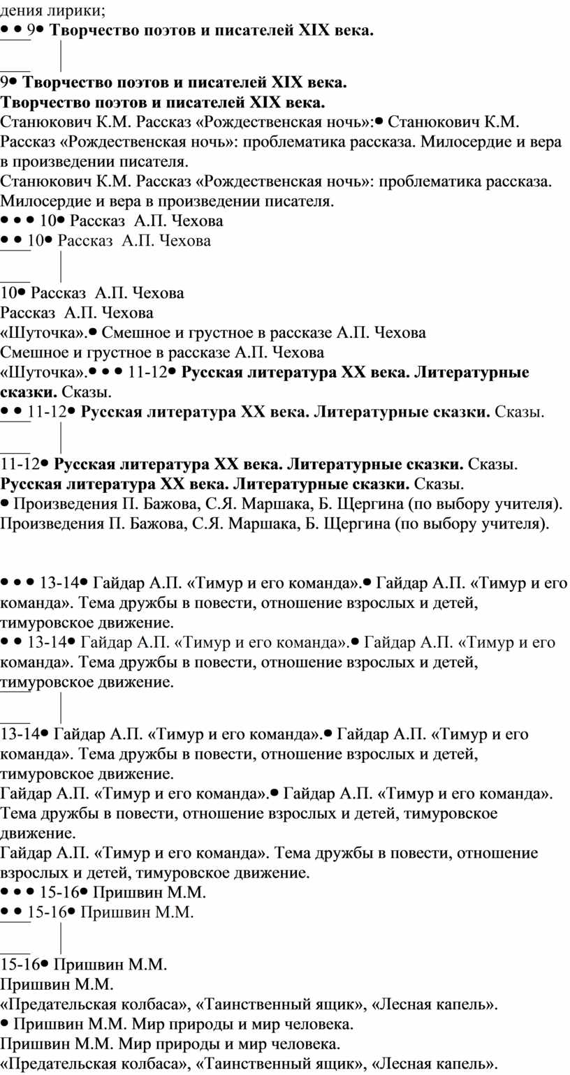 Сочинение по теме Вера в человека и ее воплощение в одном из произведении русской литературы