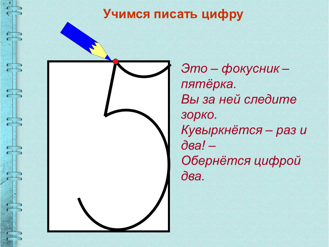 Из чего состоит цифра 1. Написание цифры 5. Как писать цифру пять. Объяснение написания цифры 5. Правило написания цифры 5.