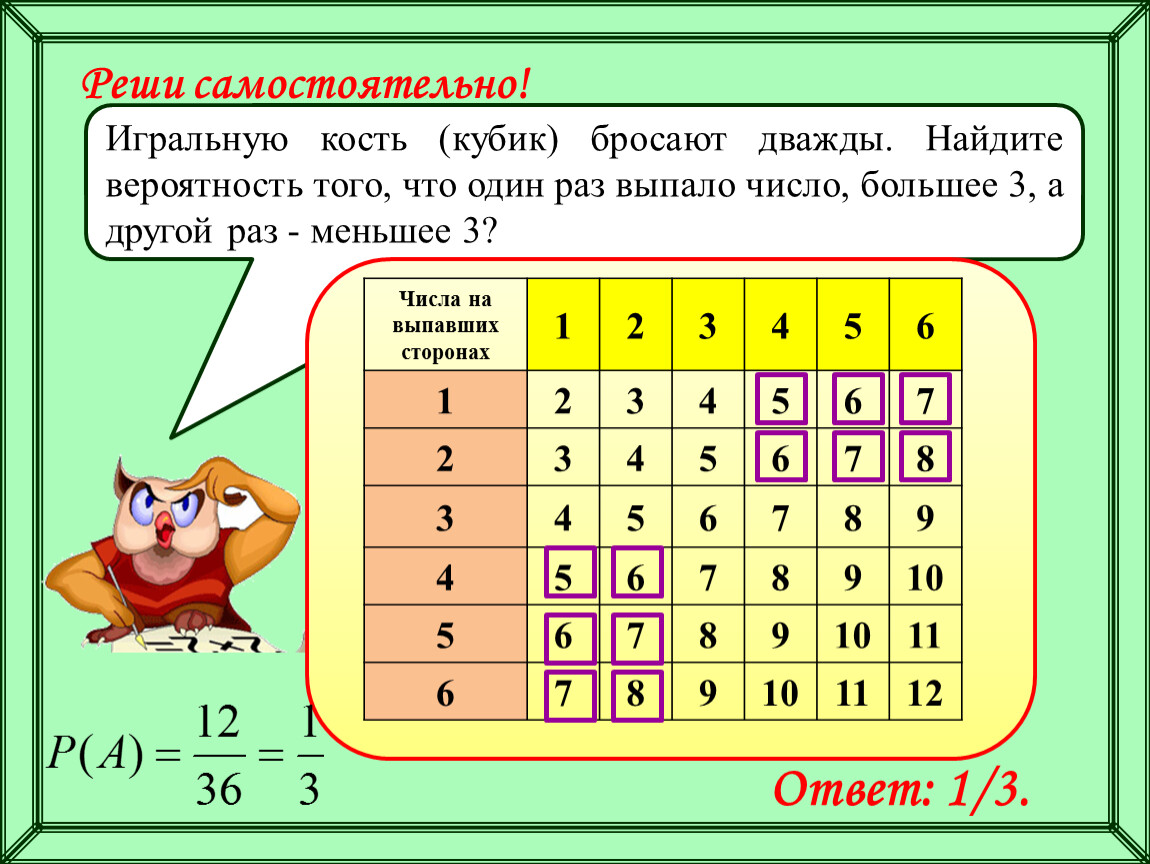 Игральную кость бросают дважды. Кубик бросают дважды. Кубик бросали дважды Найдите вероятность того что. Бросить кубик. Игральную кость бросают дважды Найдите вероятность того.