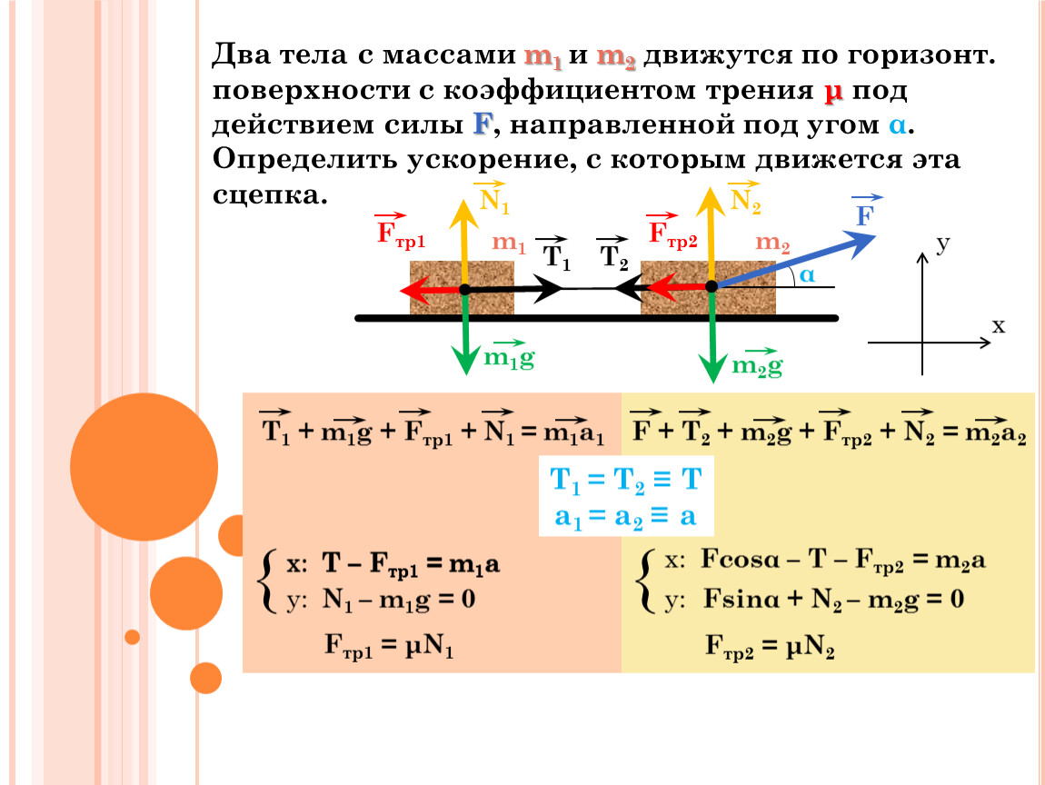 Два тела соединены