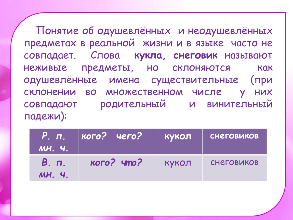 Герой это одушевленное или неодушевленное. Снеговик одушевленное или неодушевленное. Слово кукла одушевленное или неодушевленное. Матрешка одушевленное или неодушевленное. Снеговик одушевленное или неодушевленное существительное.