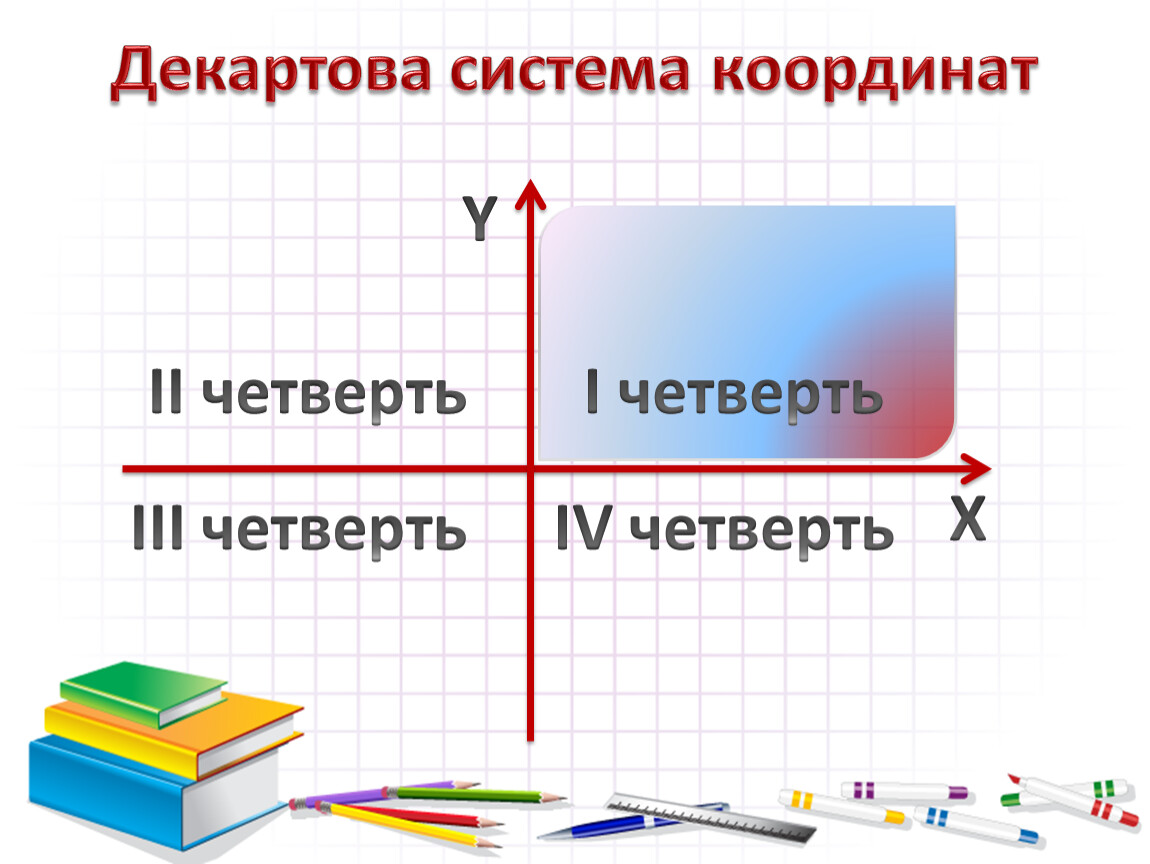 Узнать координаты на фото онлайн x y