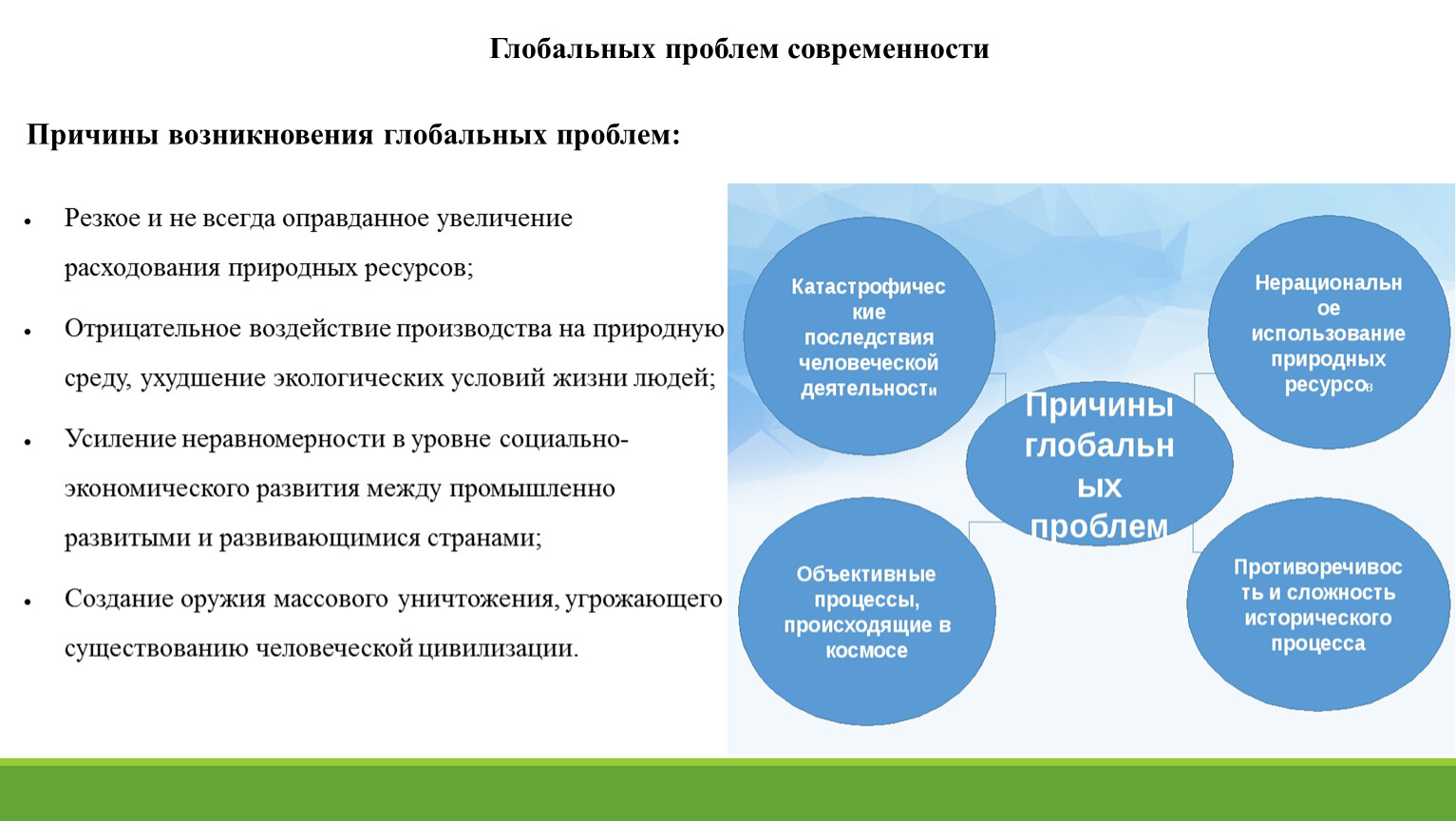 План проблемы экологии в современном мире егэ обществознание