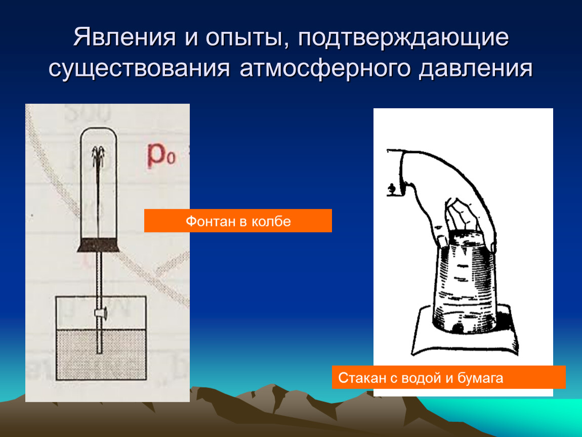 Опишите или нарисуйте опыт или явление в котором проявляется действие атмосферного давления