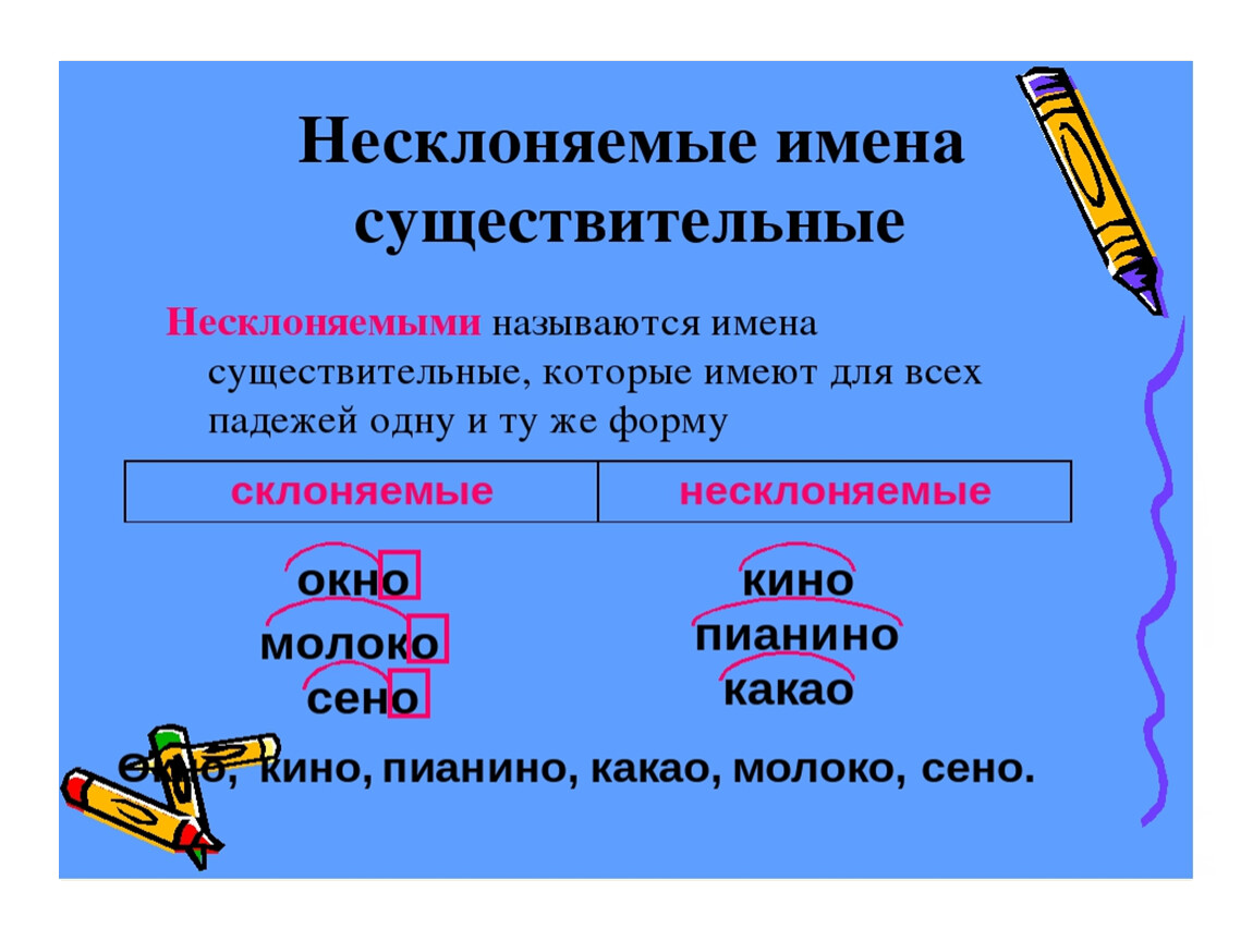 Русский язык 5 класс тема несклоняемые существительные. Несклоняемые имена существительные правило. Правило таблица Несклоняемые имена существительные. Правило по русскому языку Несклоняемые имена существительные. Не скланяемые имена существительные.