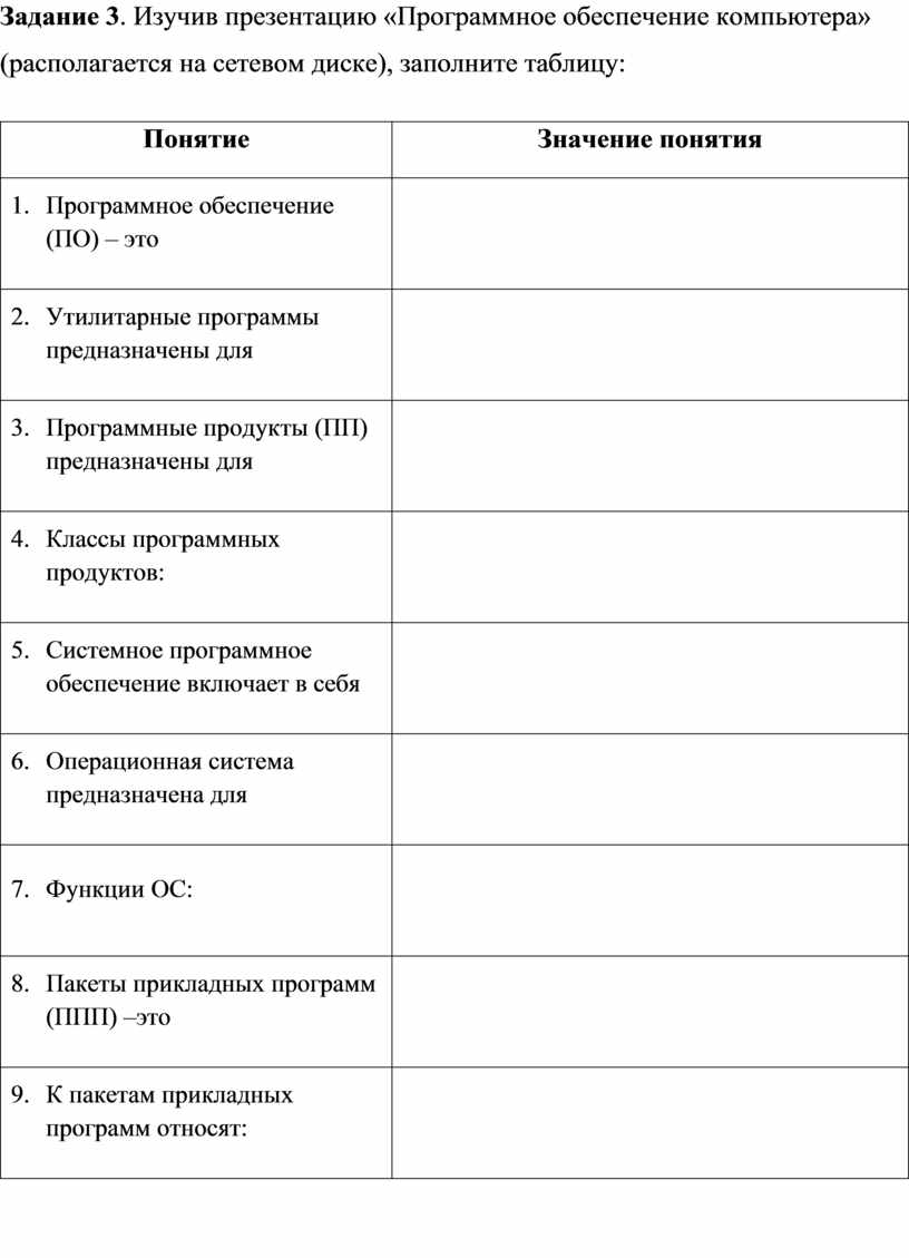 Изучив презентацию программное обеспечение компьютера заполните таблицу