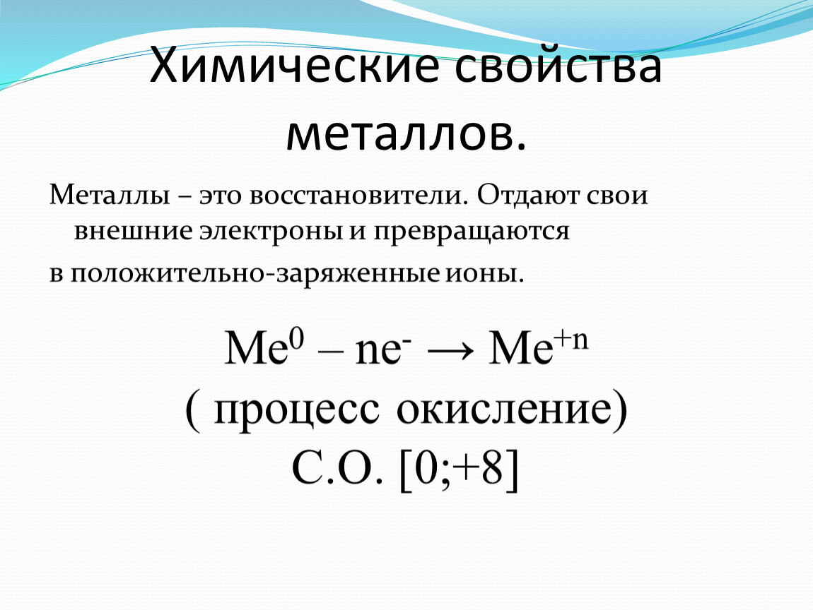 Химические свойства металлов презентация