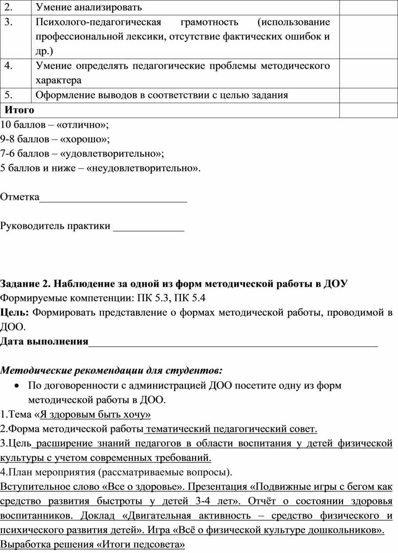 ДНЕВНИК Учебной и производственной практики по профессиональному модулю 05 « Методическое обеспечение образовательного пр