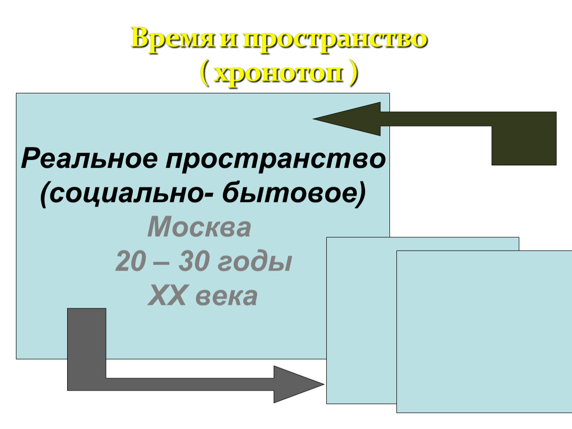 Реальное пространство