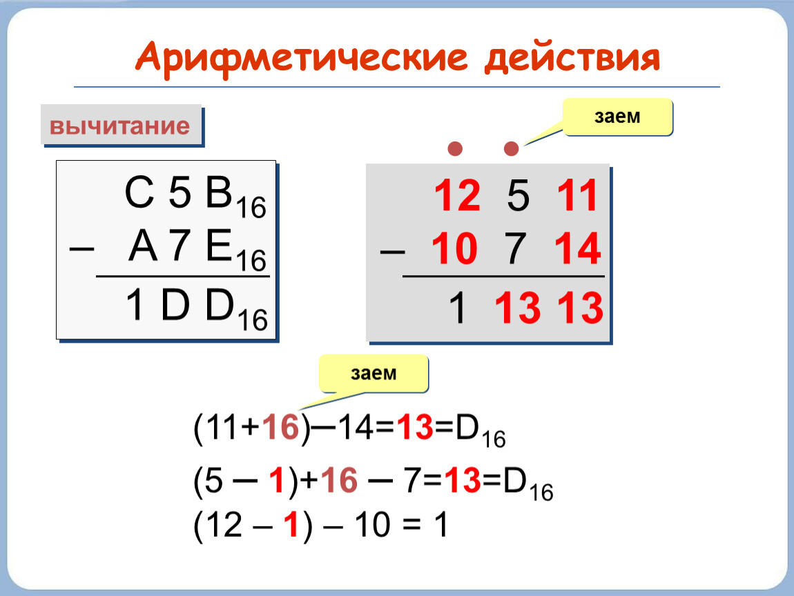 Действия в системах счисления. Арифметические действия. Арифметические действия вычитание. Вычитание в информатике. Вычитание в шестнадцатеричной системе.