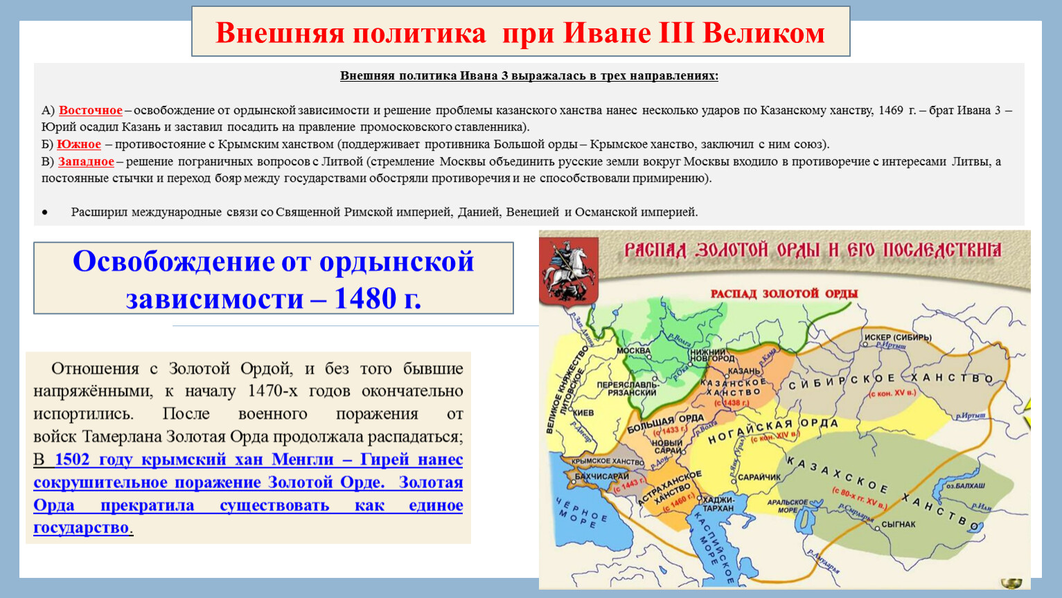 Урок объединение русских земель вокруг москвы