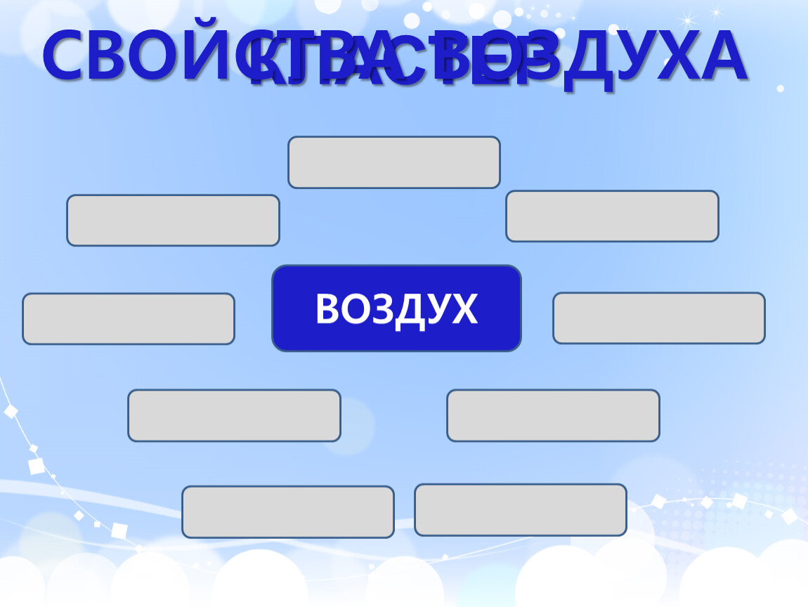 Презентация естествознание 3 класс