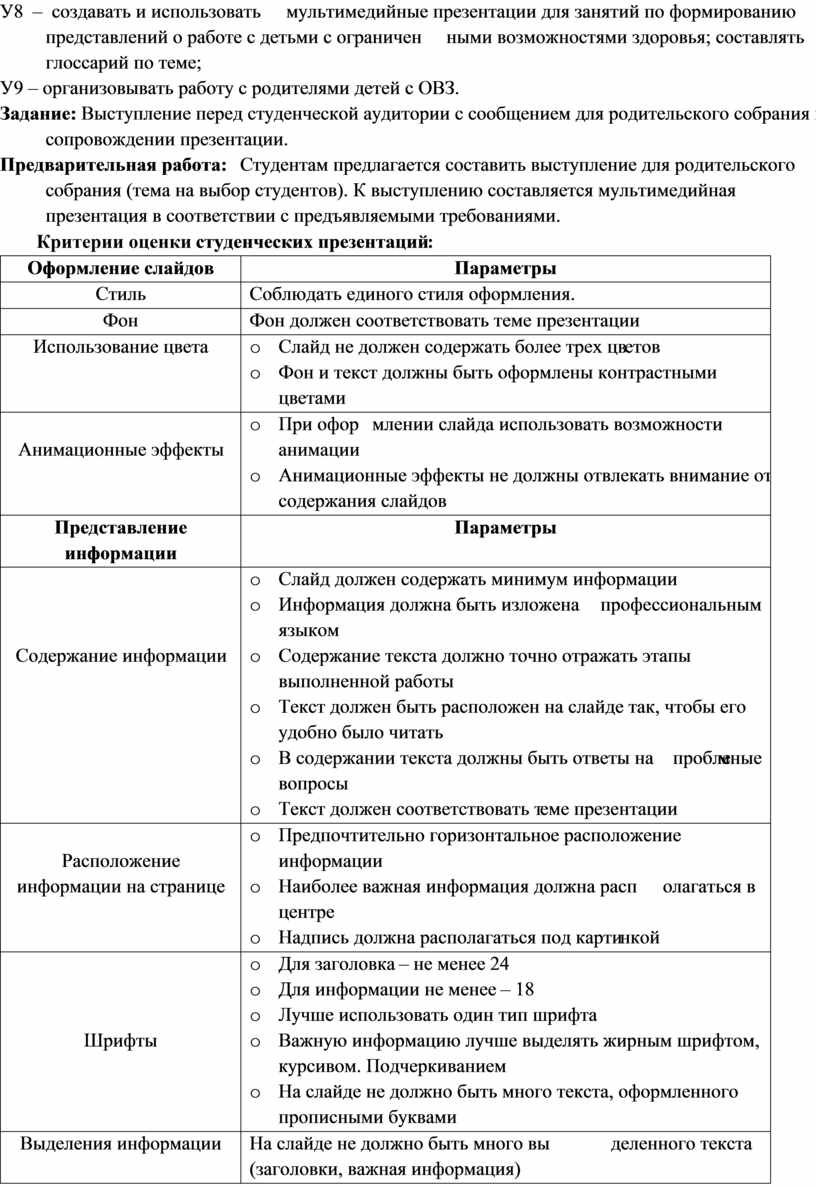 Лабораторная работа: Особенности представлений у детей о пространстве и времени, отражённых в искусстве