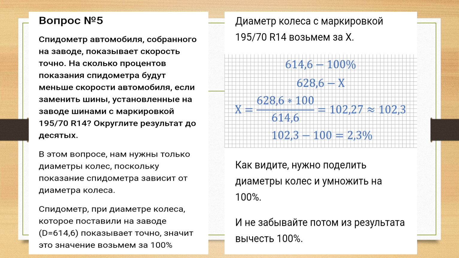 Как решать задачи с шинами огэ математика. Задание с шинами ОГЭ. Шины ОГЭ 1 задание. Задачи с шинами ОГЭ. Задачи про деньги.