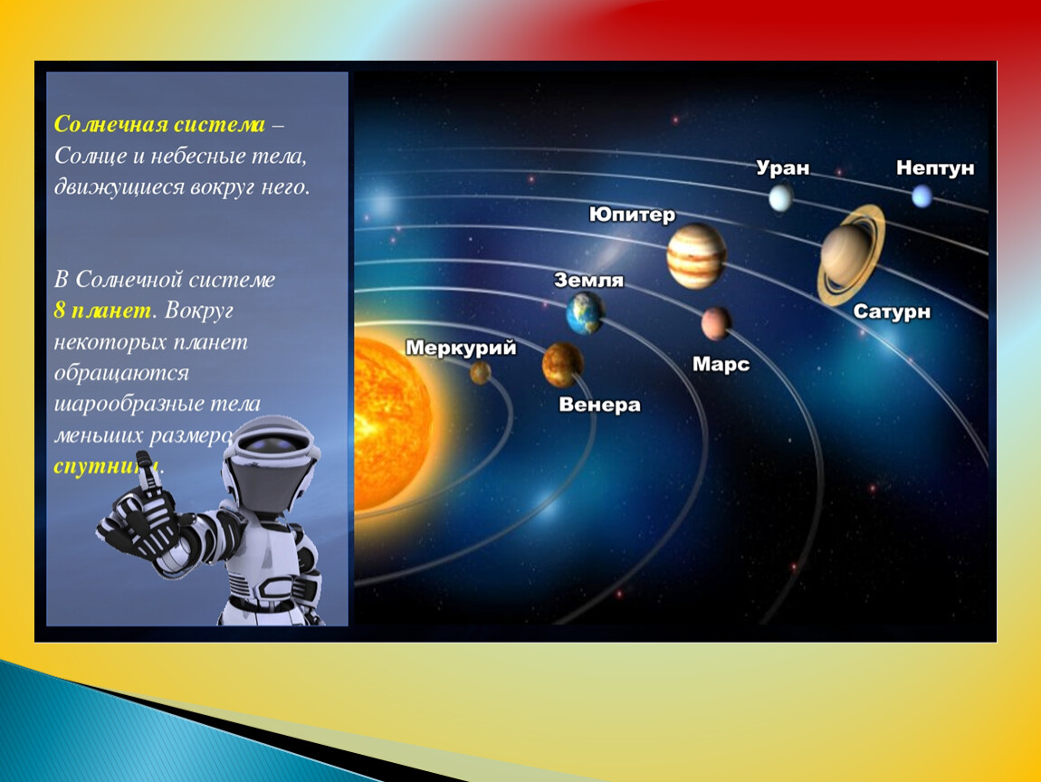 Расположить небесных тел. Солнечная система 5 класс география. Солнечная система кратко. Система планет солнечной системы. Проект планеты солнечной системы.
