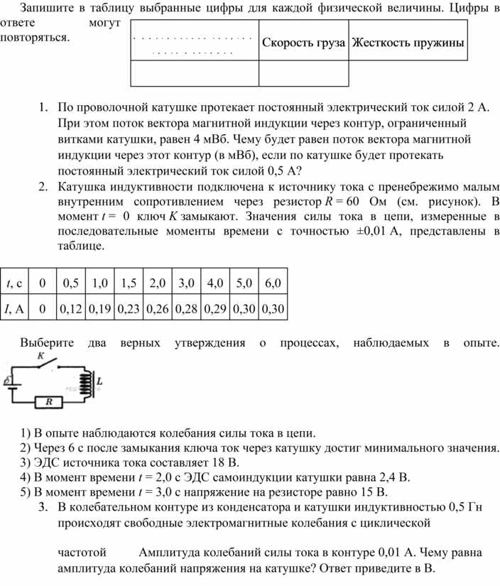 Образец контрольный для мпд