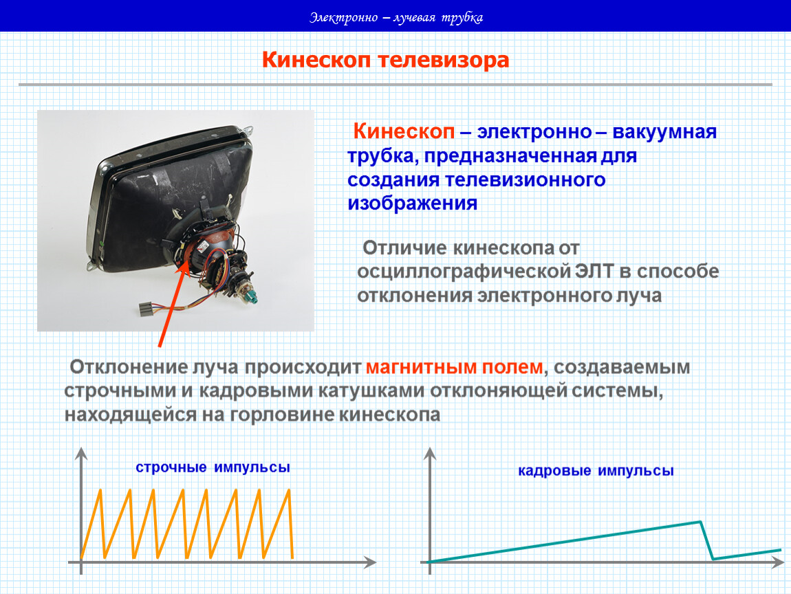 Каким образом освобождаются из катода электроны создающие изображение в электронно лучевой трубке телевизора