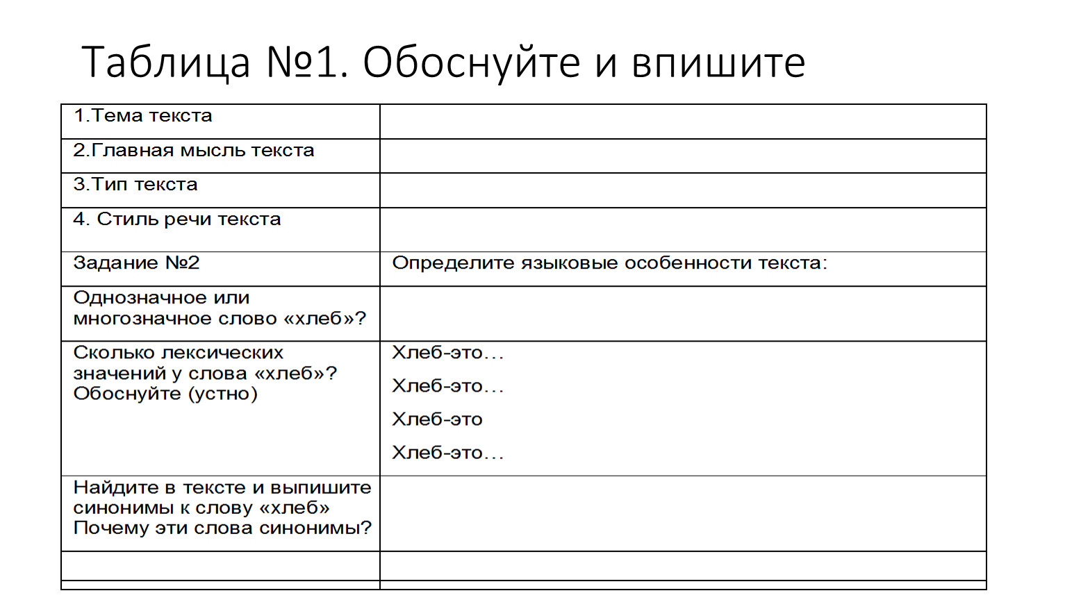 Комплексная работа с текстом» Анализ текста М. Алексеева «Слово о хлебе».  Презентация к уроку