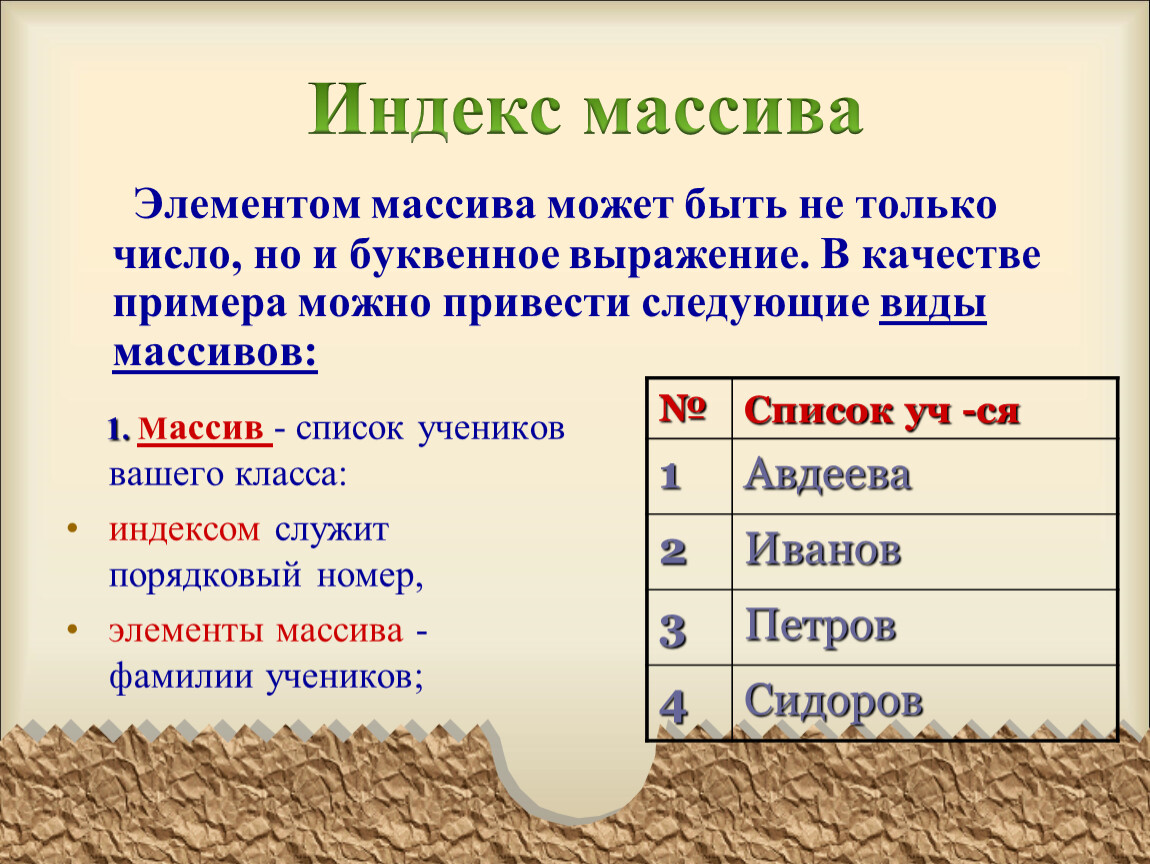 Что определяет индекс массива. Индекс массива. Индекс элемента массива. Что такое массив и индекс массива. Что может быть индексом элемента массива.