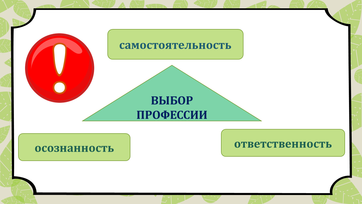 Ответственность профессии. Осознанность выбора профессии. Осознанность и самостоятельность в выборе профессии. Осознанность выбора профессии вожатого. Выбор осознанности моей профессии.