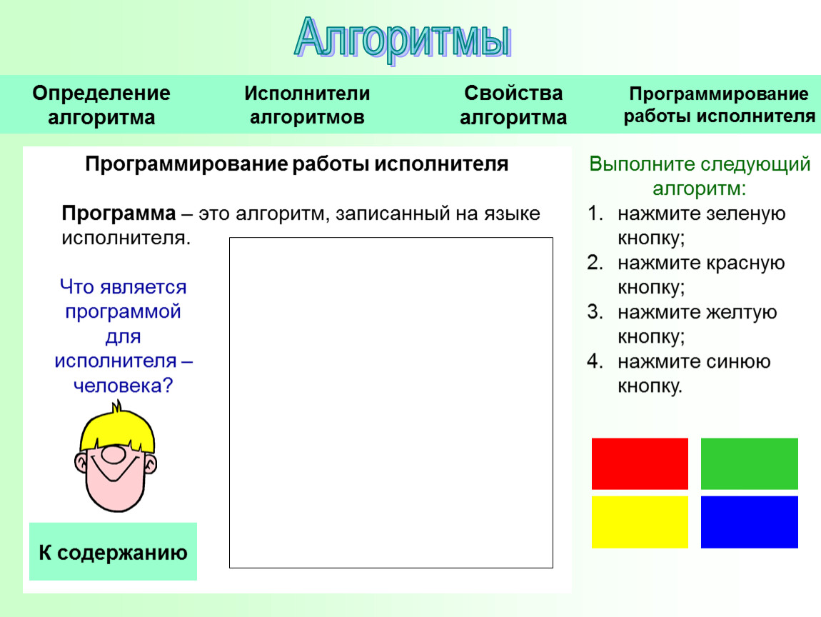 Исполнитель работает. Программа это алгоритм записанный на языке. Алгоритм записанный на языке исполнителя это. Программа исполнитель алгоритмов. Программа это запись алгоритма на языке исполнителя.