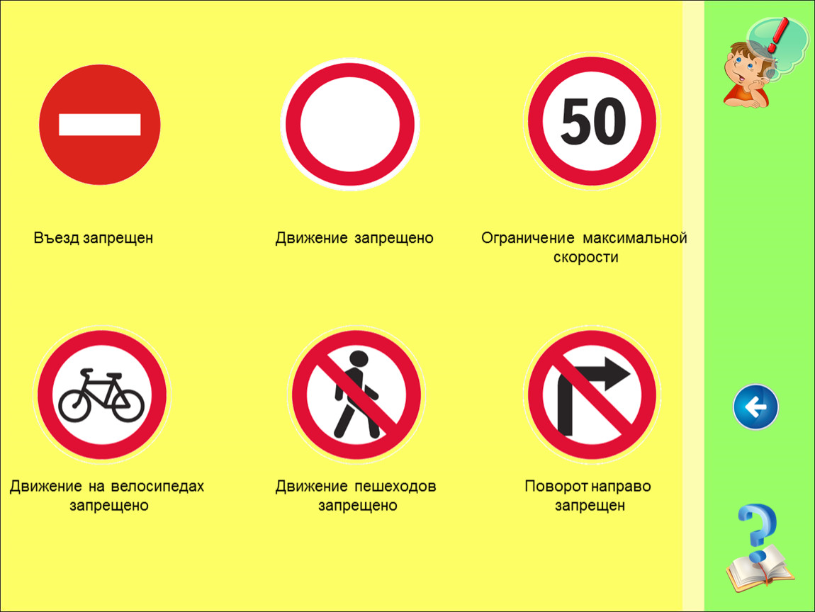 Запрещающие дорожные знаки для дошкольников