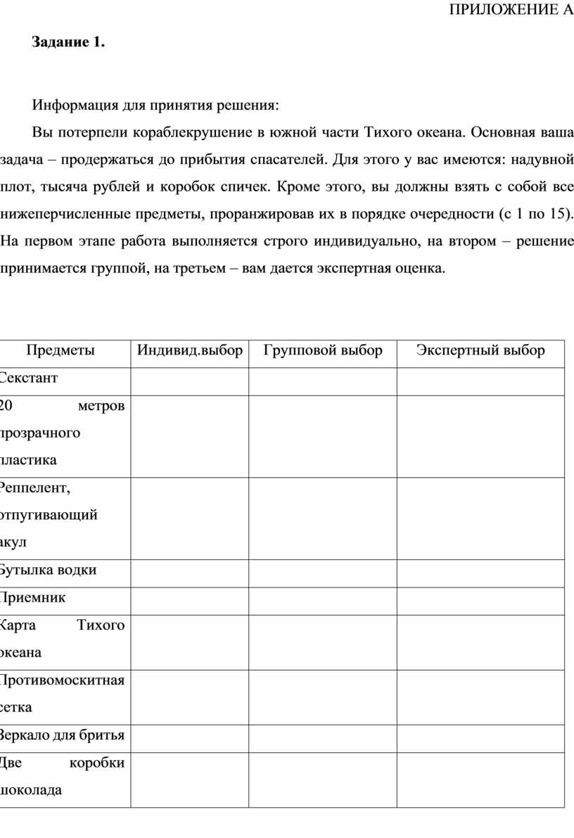 Практическое занятие 6 Тема: «Принятие управленческих решений» (деловая игра  «Потерпевшие кораблекрушение»)