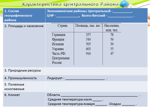 Презентация размещение населения география 8 класс полярная звезда