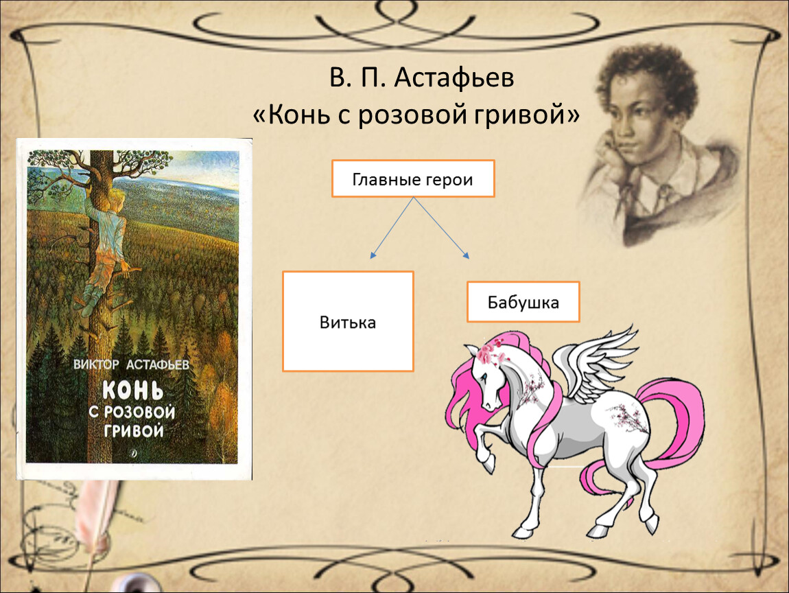 Характеристика героев конь с розовой гривой 6. Конь с розовой гривой. Иллюстрация к произведению конь с розовой гривой. Иллюстрации к рассказу конь с розовой гривой Астафьева. Конь с розовой гривой презентация.