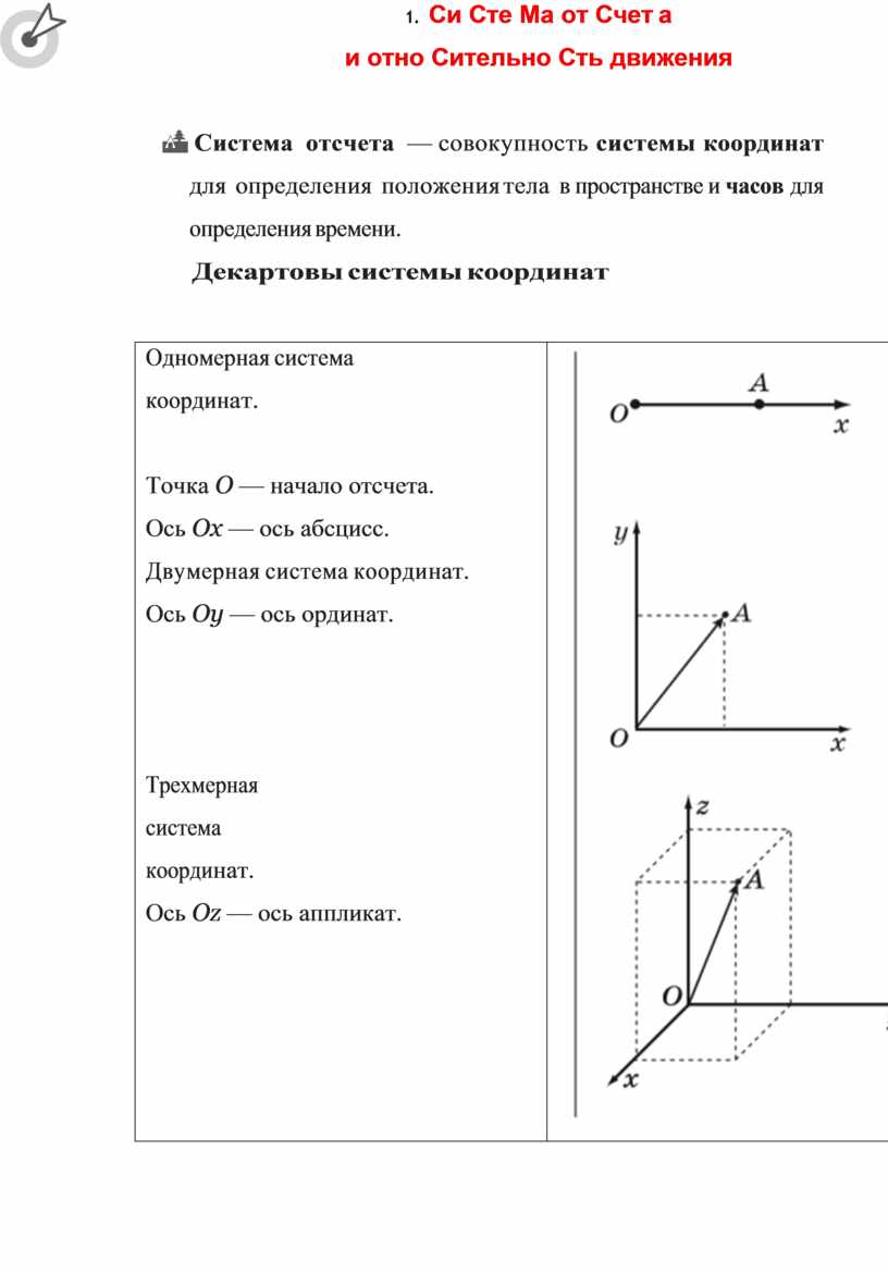 Сте ма