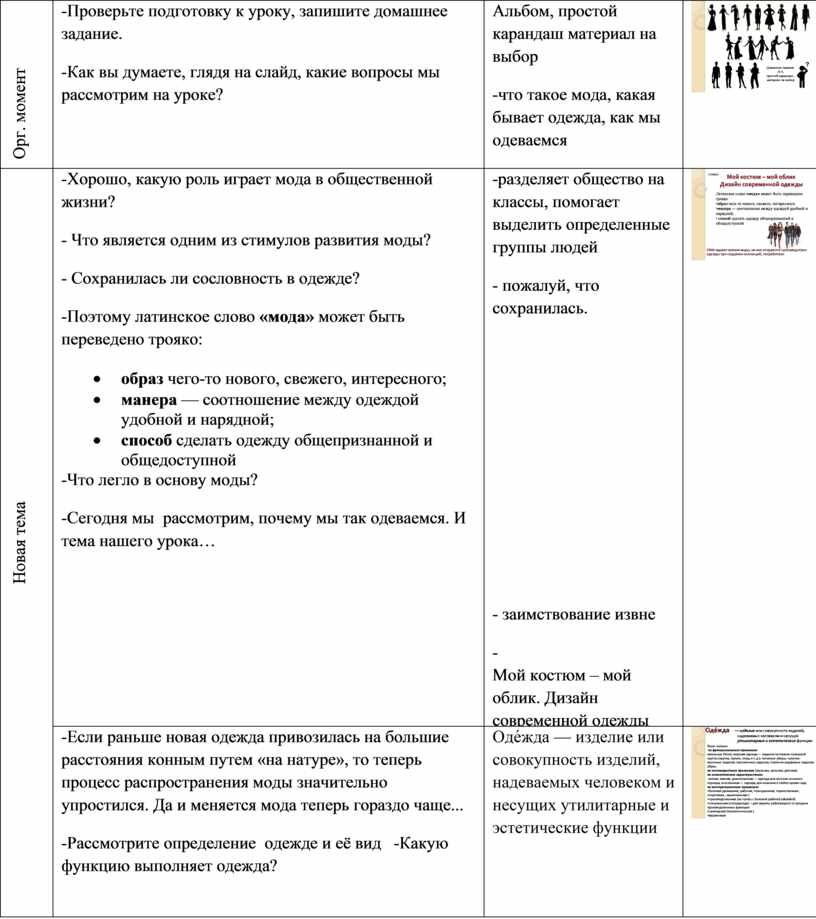 Мой костюм — мой облик. Дизайн современной одежды. - презентация