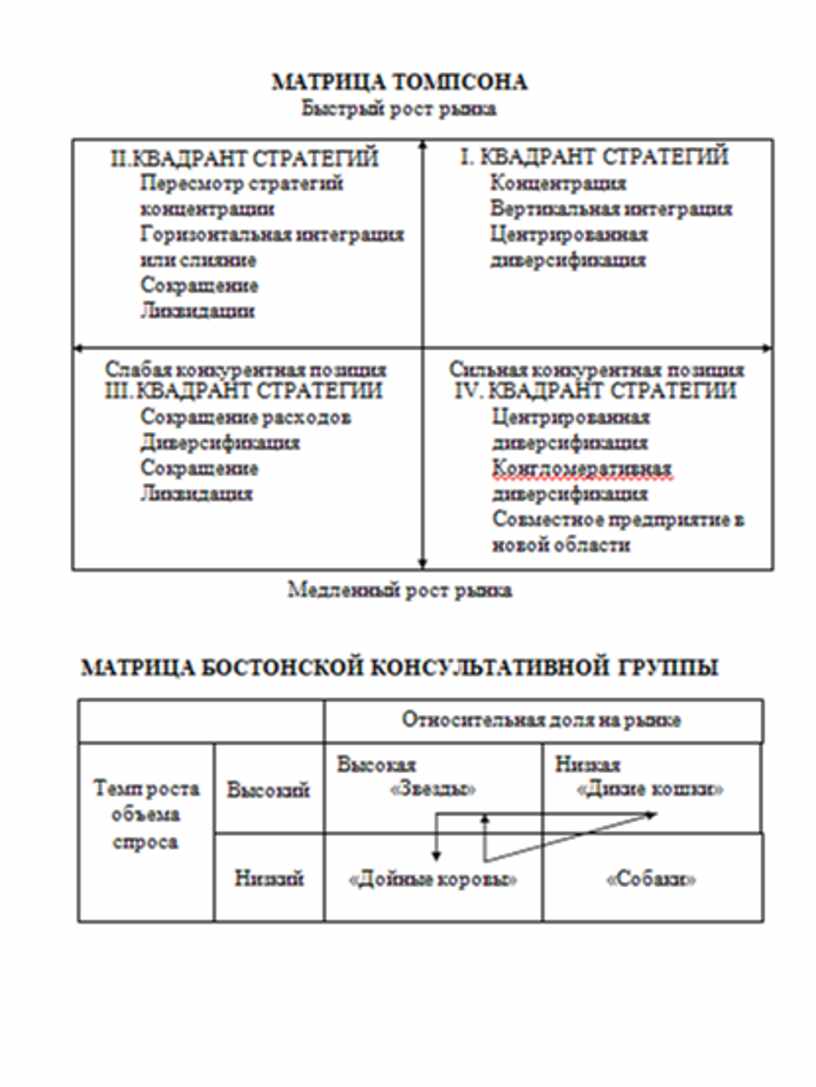 Экономика в таблицах и схемах любецкий