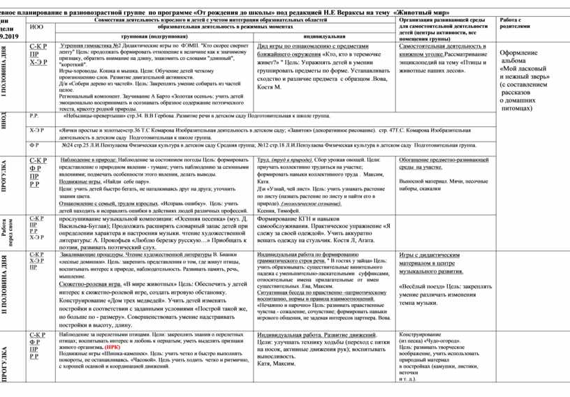 Календарный план домашние животные старшая группа