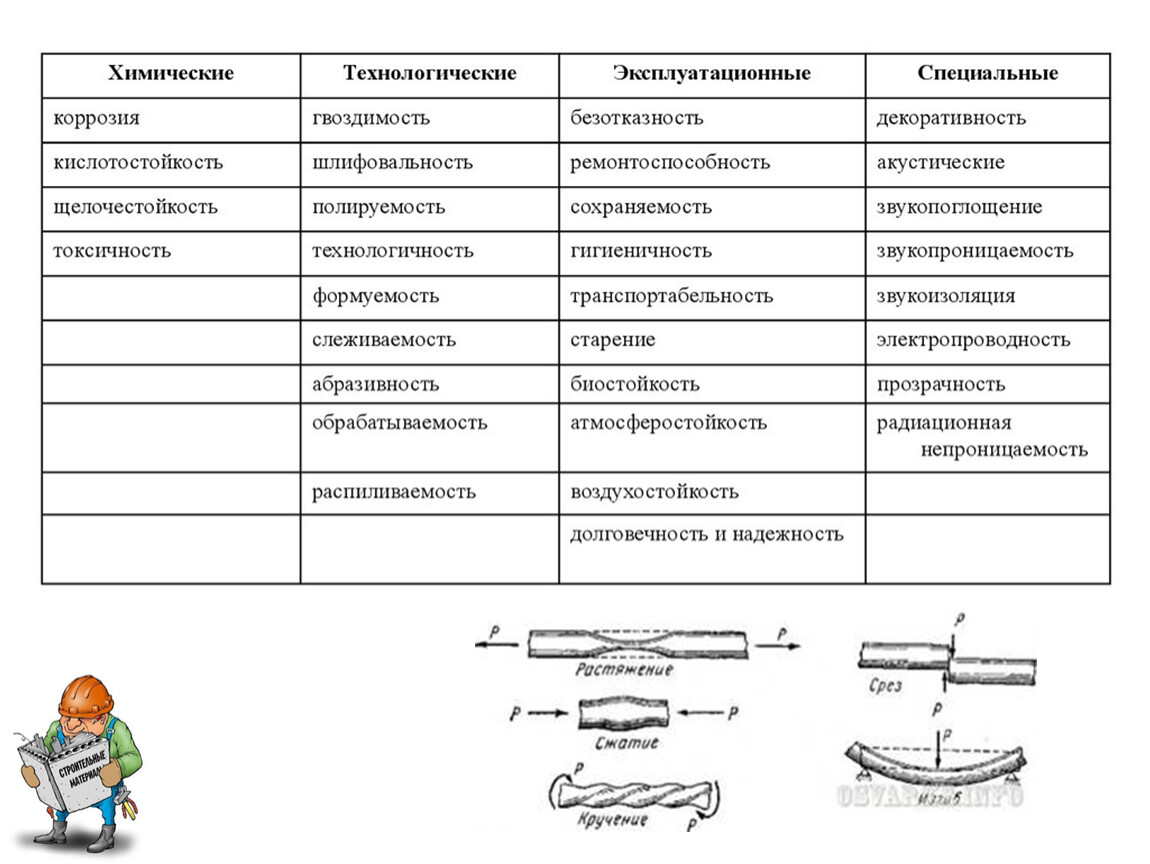 Презентация 