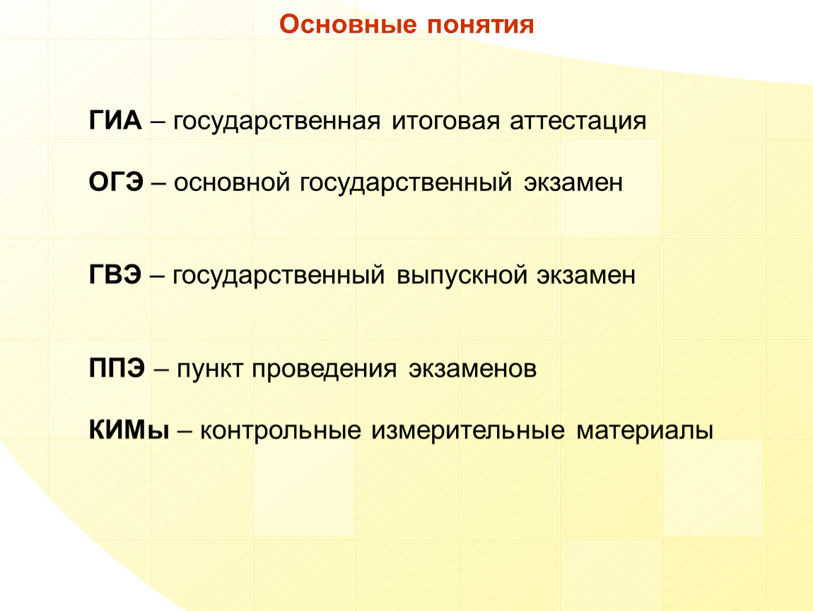 Основной огэ. Понятие ГИА. ГИА термин.