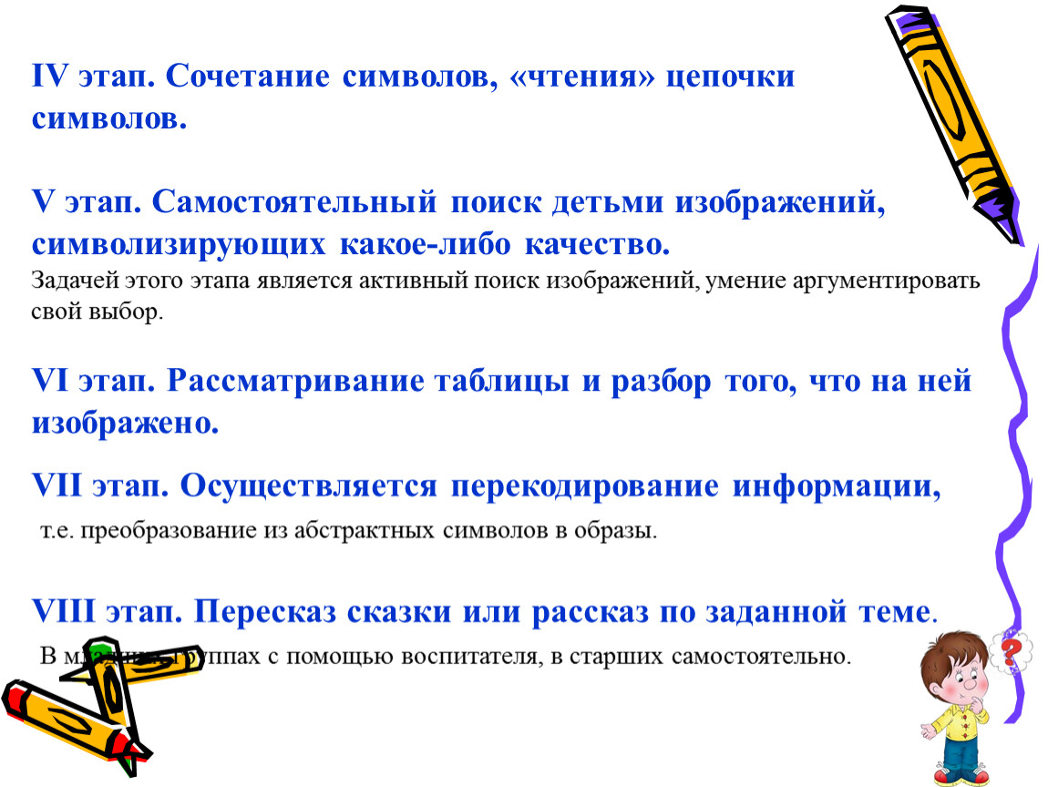 Самостоятельный поиск. Цель чтения по цепочке. Символьный этап работы с детьми. Прием чтение по цепочке.