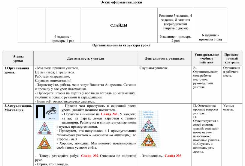 Технологическая карта по математике 3 класс школа россии виды треугольников