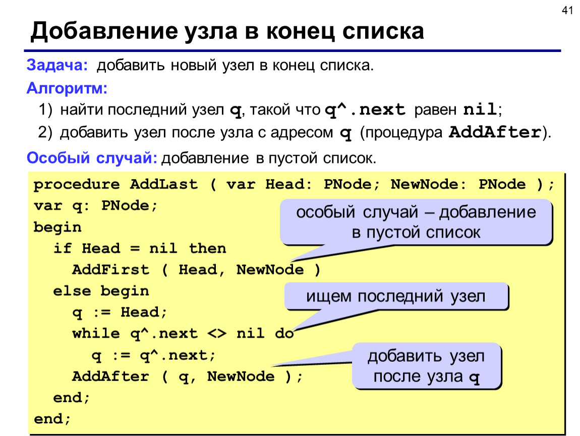 В конце списка. Добавление узла в список. Узел в программировании это. Добавление узла в начало списка c++. Добавление нового узла в начало списка c++.