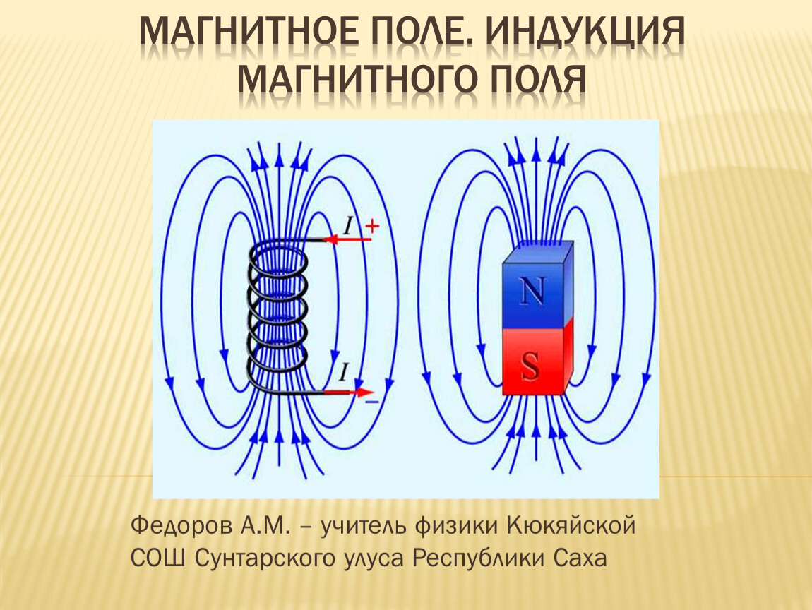 Работа индукционного поля. Индукция магнитного поля магнита. Вектора магнитной индукции магнитного поля магнита. Vfuybnyjr JK. Магнитная поле.