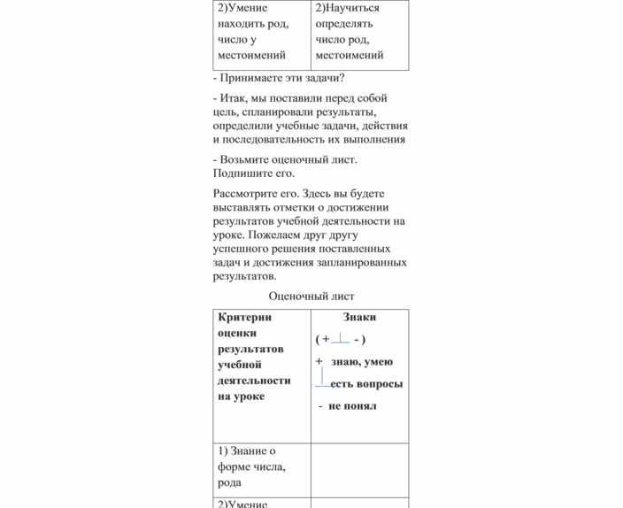 Местоимение 4 класс технологическая карта урока