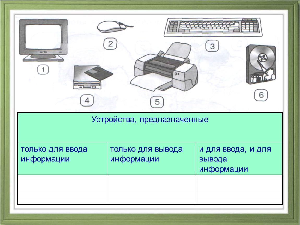 Схема устройства вывода. Устройства ввода и вывода. Устройства ввода информации и устройства вывода информации. Ввод и вывод информации. Устройства ввода и вывода таблица.
