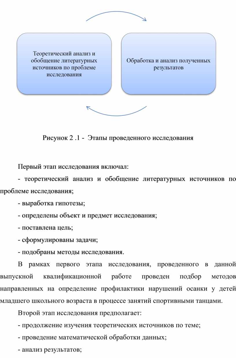 Дипломная работа: Совершенствование системы школьного питания города Иркутска