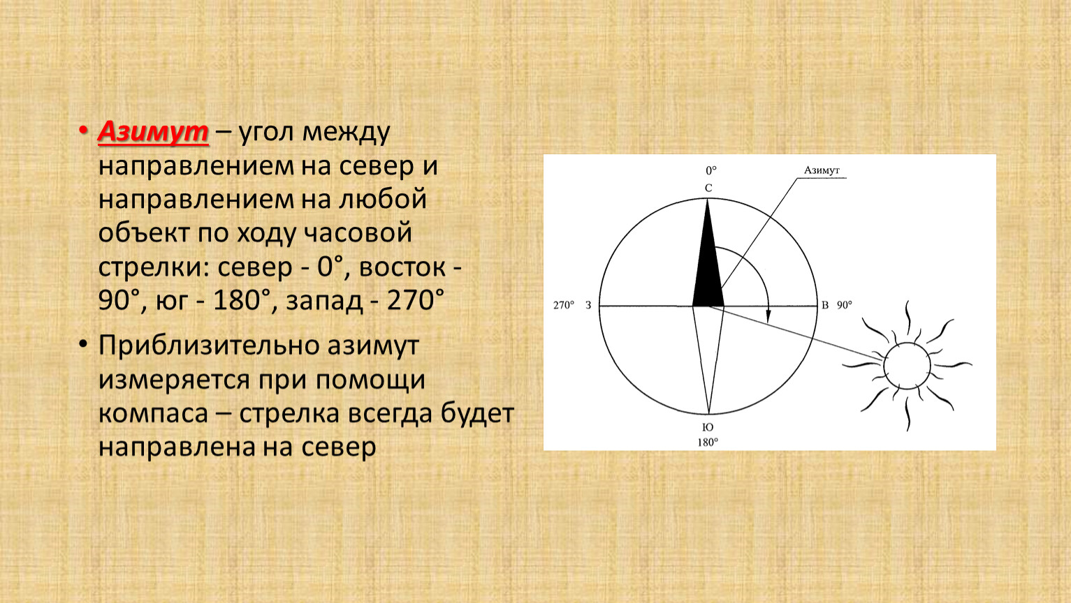 Угол между направлением. Полярный и азимутальный углы.