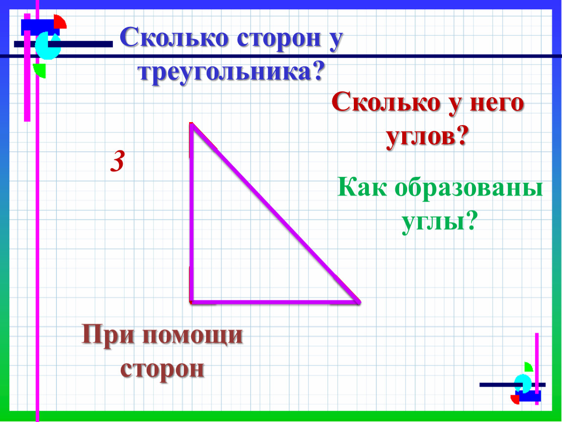 Со скольких сторон