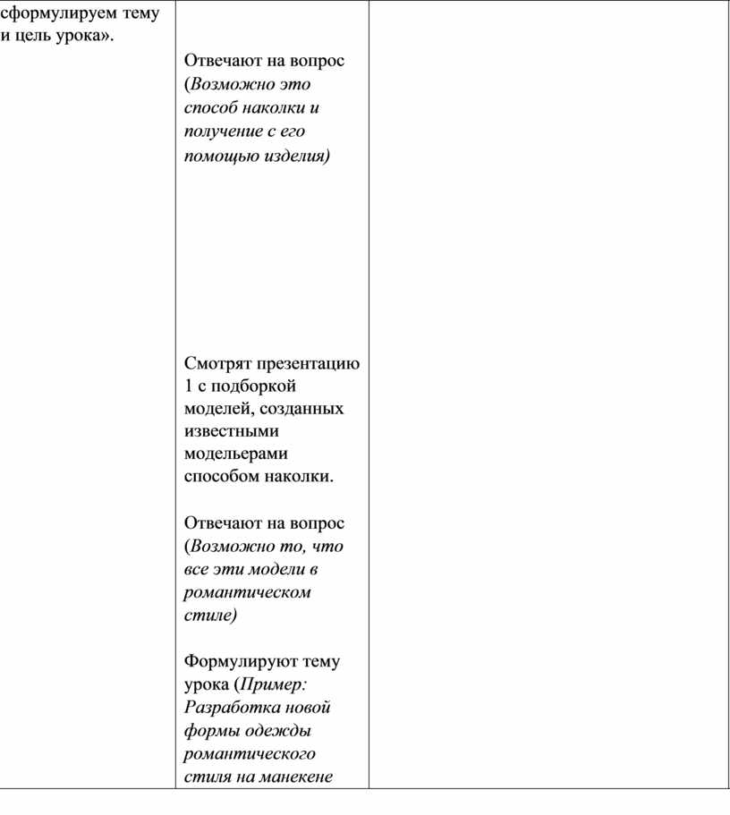 Отвечают на вопрос ( Возможно это способ наколки и получение с его помощью изделия)