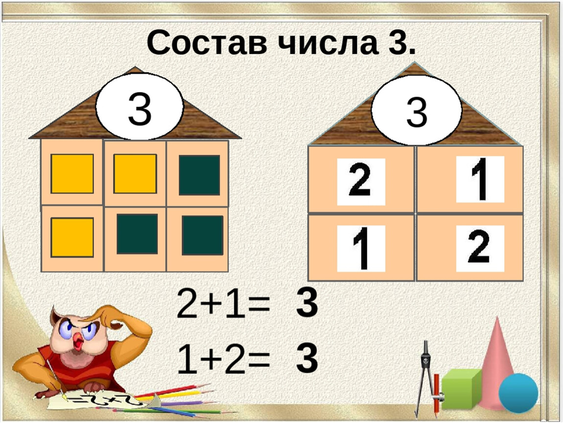 Состав Числа 5 Картинки