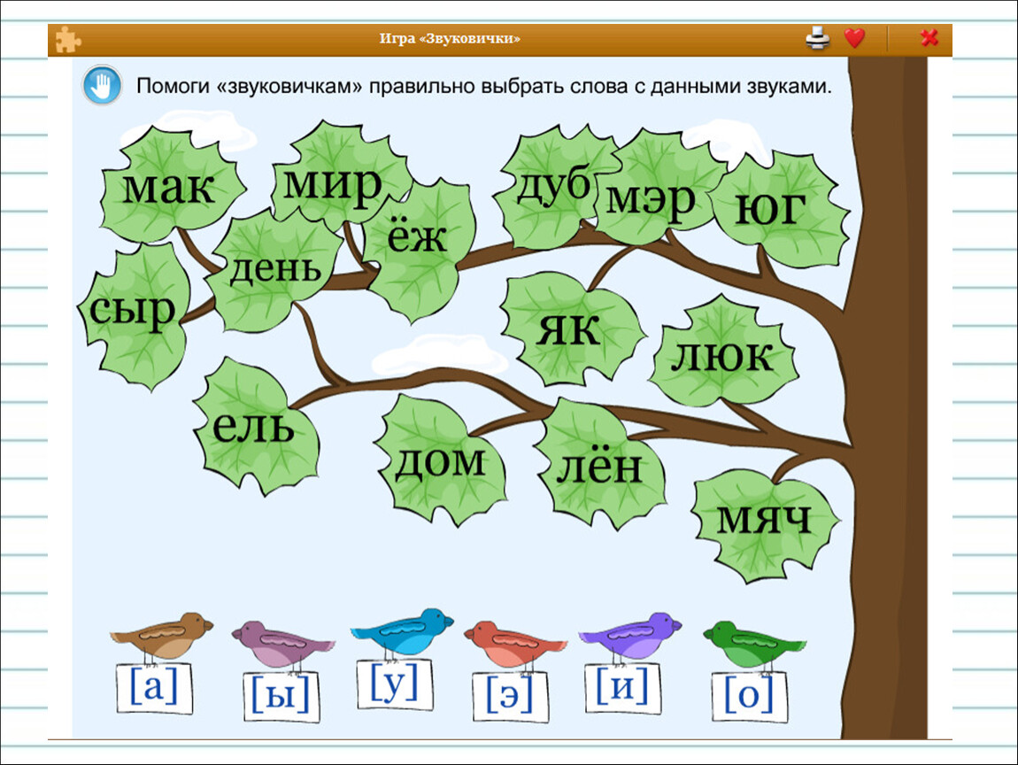 Дерево гласных. Дерево с гласными буквами. Дерево гласных звуков. Дерево на гласную букву называется. Дуб гласные звуки.